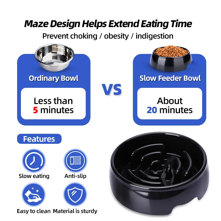 Portable 500ML 1000ML 1600ML Dog & Cat Slow Food Feeder Bowl Choke-proof Non-slip Eco-Friendly Plastic Easy Clean Pet Supplies